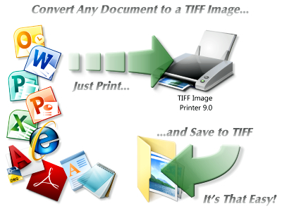 free tiff printer