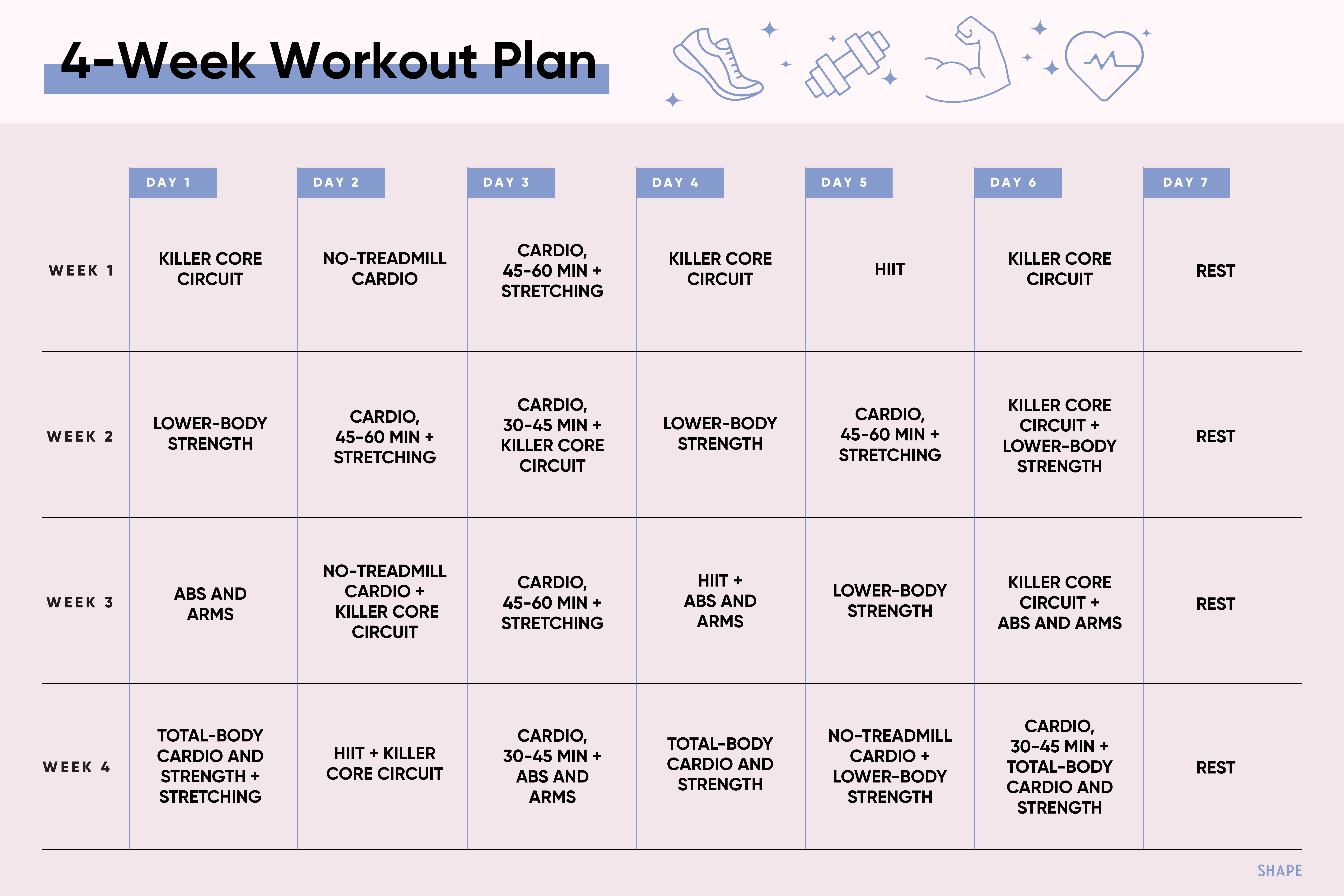 strength and conditioning workout plan